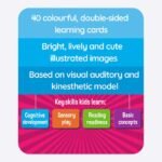 Flash Cards - Numbers - Image 4