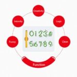 Magnetic Number Board with Smooth Steel Ball - Image 3